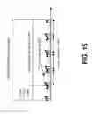 Fig. 16 - USER EQUIPMENTS, BASE STATIONS AND METHODS FOR LOW LATENCY RADIO COMMUNICATIONS