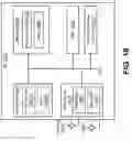 Fig. 20 - USER EQUIPMENTS, BASE STATIONS AND METHODS FOR LOW LATENCY RADIO COMMUNICATIONS