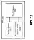 Fig. 23 - USER EQUIPMENTS, BASE STATIONS AND METHODS FOR LOW LATENCY RADIO COMMUNICATIONS