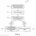 Fig. 09 - Methods and apparatus for beamforming feedback in wireless systems