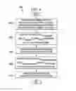 Fig. 08 - System and method for frequency and time domain downlink inter-cell interference coordination