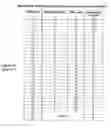 Fig. 04 - Methods and apparatus for enabling further L1 enhancements in LTE heterogeneous networks