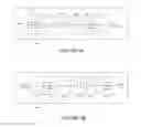 Fig. 05 - Method and apparatus for enabling flexible numerology in multi-user MIMO system