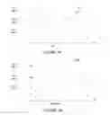 Fig. 16 - Method and apparatus for enabling flexible numerology in multi-user MIMO system