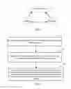 Fig. 02 - METHOD, TERMINAL, CLIENT, SMARTCARD, AND SYSTEM FOR ACCESSING WIRELESS NETWORK