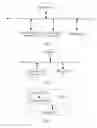 Fig. 08 - METHOD, TERMINAL, CLIENT, SMARTCARD, AND SYSTEM FOR ACCESSING WIRELESS NETWORK