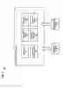 Fig. 03 - Automatic secure connection over untrusted wireless networks
