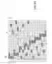 Fig. 07 - Configuring physical channel resources for sounding or discovery in a half duplex communication environment