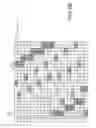 Fig. 08 - Configuring physical channel resources for sounding or discovery in a half duplex communication environment