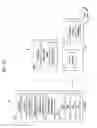 Fig. 04 - Method for processing received PDCP PDUs for D2D communication system and device therefor
