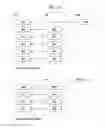 Fig. 05 - Method for processing received PDCP PDUs for D2D communication system and device therefor