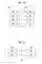 Fig. 10 - Method for processing received PDCP PDUs for D2D communication system and device therefor