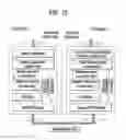 Fig. 15 - Method for processing received PDCP PDUs for D2D communication system and device therefor