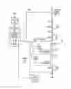 Fig. 01 - Solid state lighting switches and fixtures providing dimming and color control
