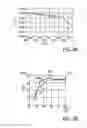 Fig. 03 - Power-over-ethernet power distribution system