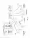 Fig. 12 - Wireless proximity aware remote control lighting system