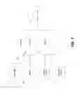 Fig. 02 - ADAPTIVE VACANCY TIMER