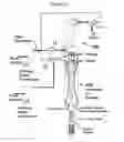 Fig. 29 - System, method and apparatus for recovering mining fluids from mining byproducts