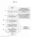 Fig. 10 - NON-TRANSITORY COMPUTER-READABLE RECORDING MEDIUM HAVING STORED THEREIN DESIGN ASSIST PROGRAM, INFORMATION PROCESSING DEVICE, AND METHOD FOR ASSISTING DESIGN