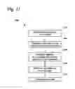 Fig. 13 - System and method for clamping press pack high power semiconductor