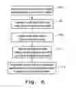 Fig. 07 - Device and method for guiding agricultural vehicles using modified swath width