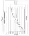 Fig. 07 - Elastomeric emitter and methods relating to same