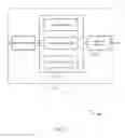 Fig. 04 - Method and system for managing an irrigation schedule
