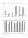 Fig. 02 - PROCESSES FOR PREPARING IMPROVED COMPOSITIONS