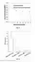 Fig. 11 - Biofilms, components and methods of use to reduce biofouling and contamination