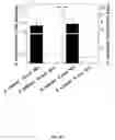 Fig. 28 - Biofilms, components and methods of use to reduce biofouling and contamination