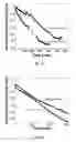 Fig. 35 - Biofilms, components and methods of use to reduce biofouling and contamination