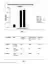 Fig. 03 - Complex of mutualistic microbes designed to increase plant productivity
