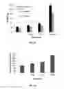 Fig. 17 - Complex of mutualistic microbes designed to increase plant productivity