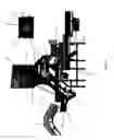 Fig. 02 - Batching with vision
