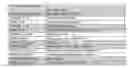 Fig. 03 - Methods and compositions for affecting the flavor and aroma profile of consumables