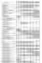 Fig. 05 - Methods and compositions for affecting the flavor and aroma profile of consumables