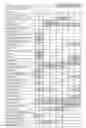 Fig. 07 - Methods and compositions for affecting the flavor and aroma profile of consumables