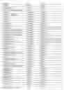 Fig. 11 - Methods and compositions for affecting the flavor and aroma profile of consumables