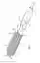 Fig. 02 - STYLING BRUSH