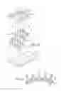 Fig. 08 - STYLING BRUSH