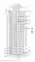 Fig. 13 - STYLING BRUSH