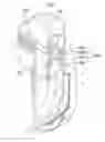 Fig. 01 - Dish washing machine including distributor