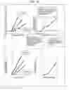 Fig. 19 - Bending device, control device, and medical instrument