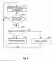 Fig. 06 - Medical system with multiple operating modes for steering a medical instrument through linked body passages