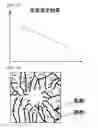Fig. 09 - Ophthalmic analysis device and ophthalmic analysis program