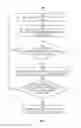 Fig. 08 - Methods and systems for pre-symptomatic detection of exposure to an agent