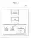 Fig. 02 - BODY TEMPERATURE DETECTION AND CONTROL