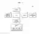 Fig. 02 - METHOD AND APPARATUS FOR ESTIMATING BLOOD PRESSURE