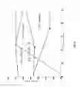 Fig. 12 - ECG evaluation