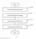 Fig. 03 - System and method for patient positioning during a medical imaging procedure